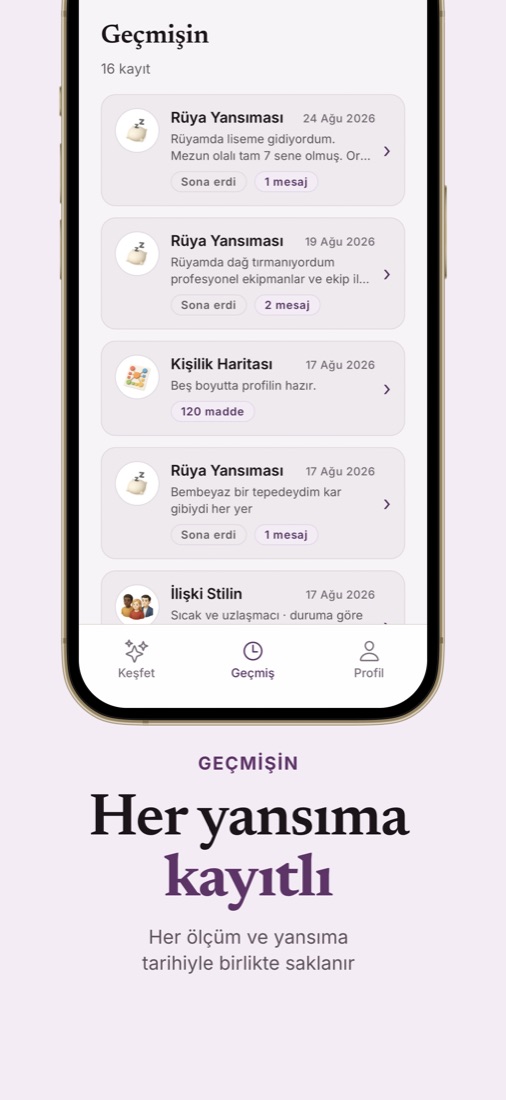 Geçmişin ekranı: tarihleriyle sıralanmış ölçümler ve rüya yansımaları